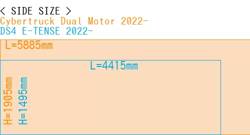#Cybertruck Dual Motor 2022- + DS4 E-TENSE 2022-